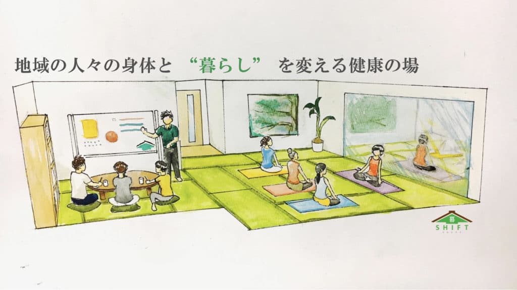 つくば市から地域を健康に!クラウドファンディングに挑戦しています!